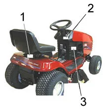 Riding Lawn Mowers