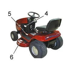 Riding Lawn Mowers